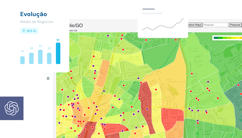 localização